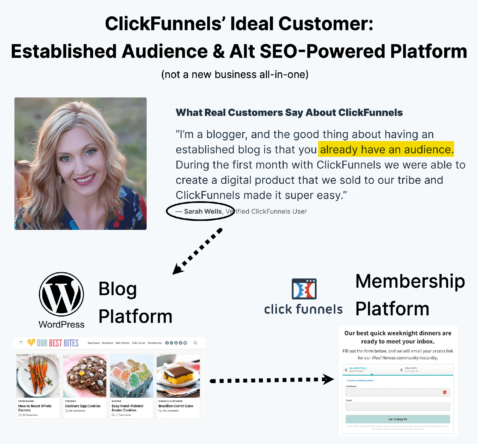 Optin Page - Powered by ClickFunnels.com