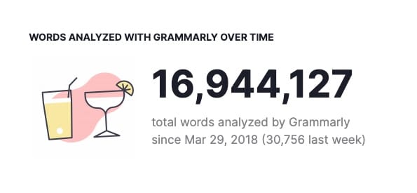 I'm not saying I used Grammarly a lot ... but almost 17 million words seems like a lot, right?