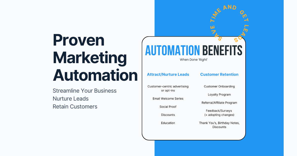 3 Proven Marketing Automation Strategies to Improve Your Business