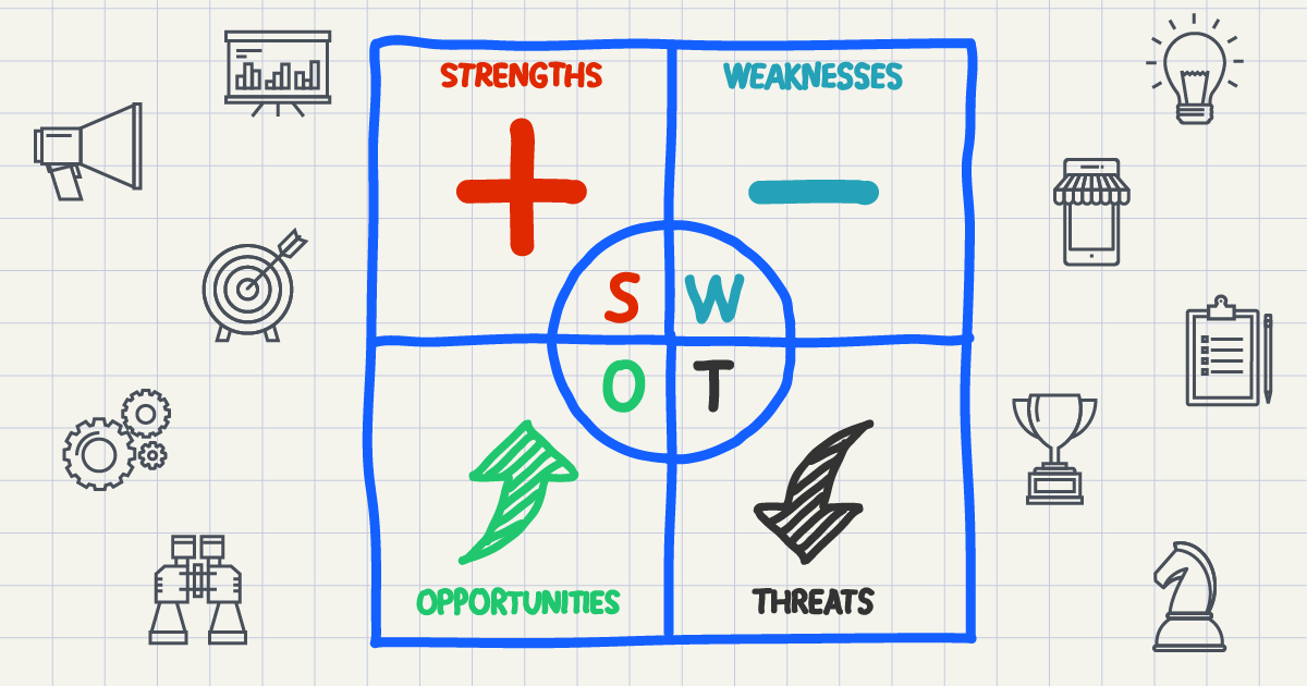 The Importance Of A Swot Analysis Marketing Plan
